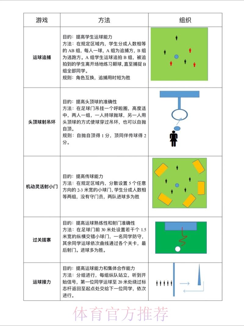 揭秘世界杯滚球网站的运行机制与特色
